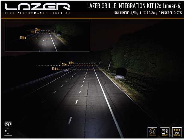 Lazer Grillkit Linear 6 VW T7 22-