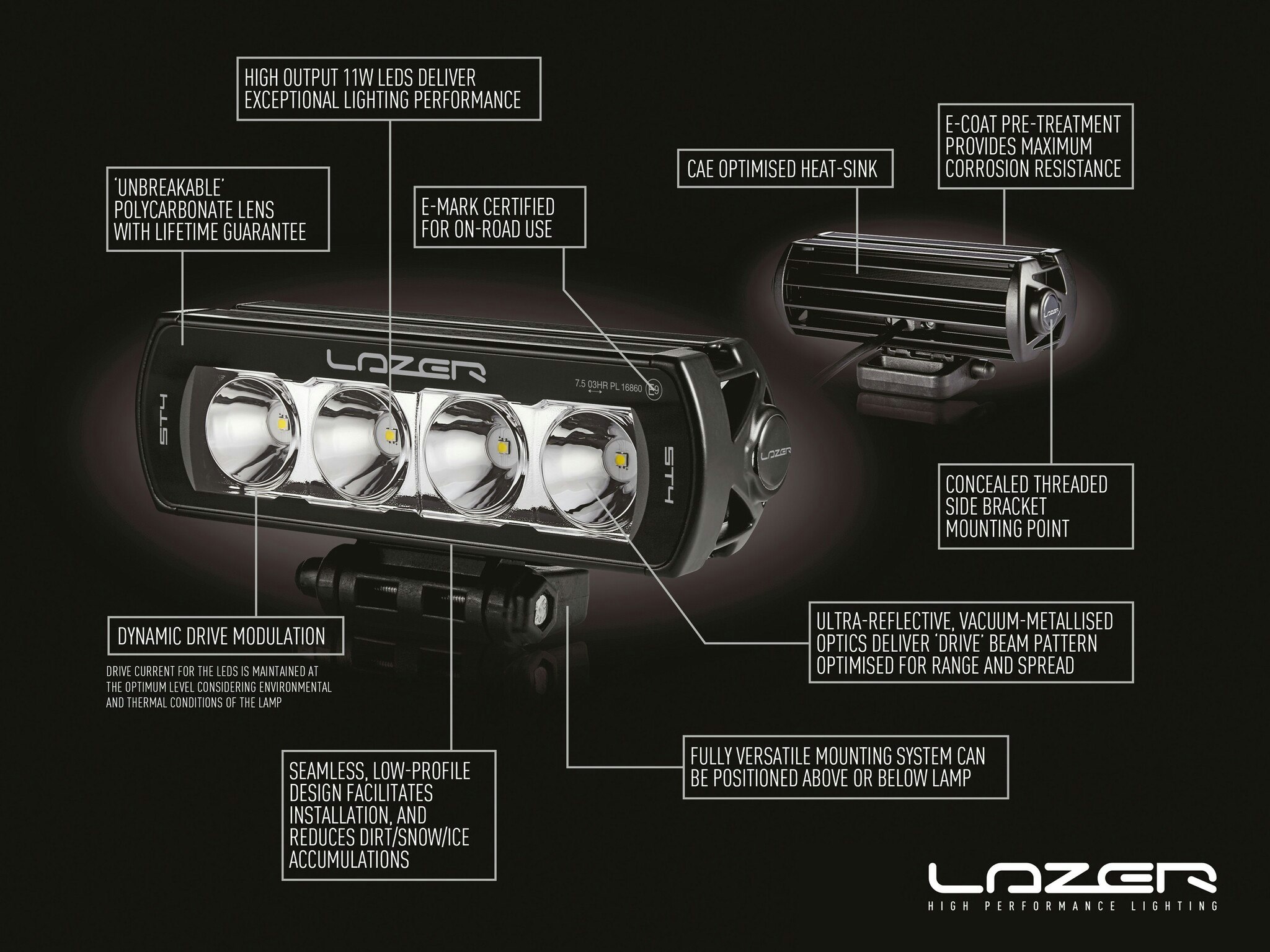 Lazer Grillkit VW T6 ST4 Evolution (lackad stötfångare)