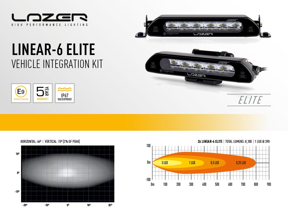 Lazer Grillkit Linear 6 Elite VW Caddy 2015-2020