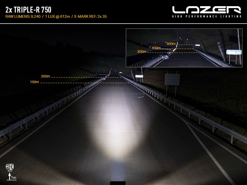 Lazer Grillkit Triple-R 750 Gen2 Ducato 22-
