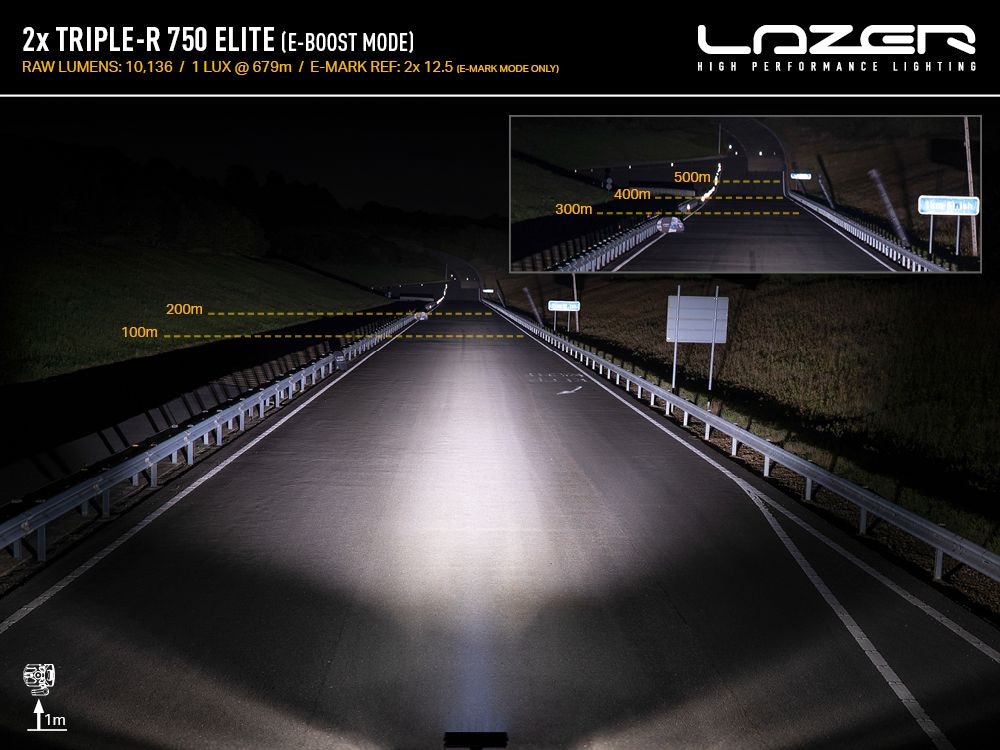 Lazer Grillkit Triple-R 750 Elite Gen2 Ducato 22-
