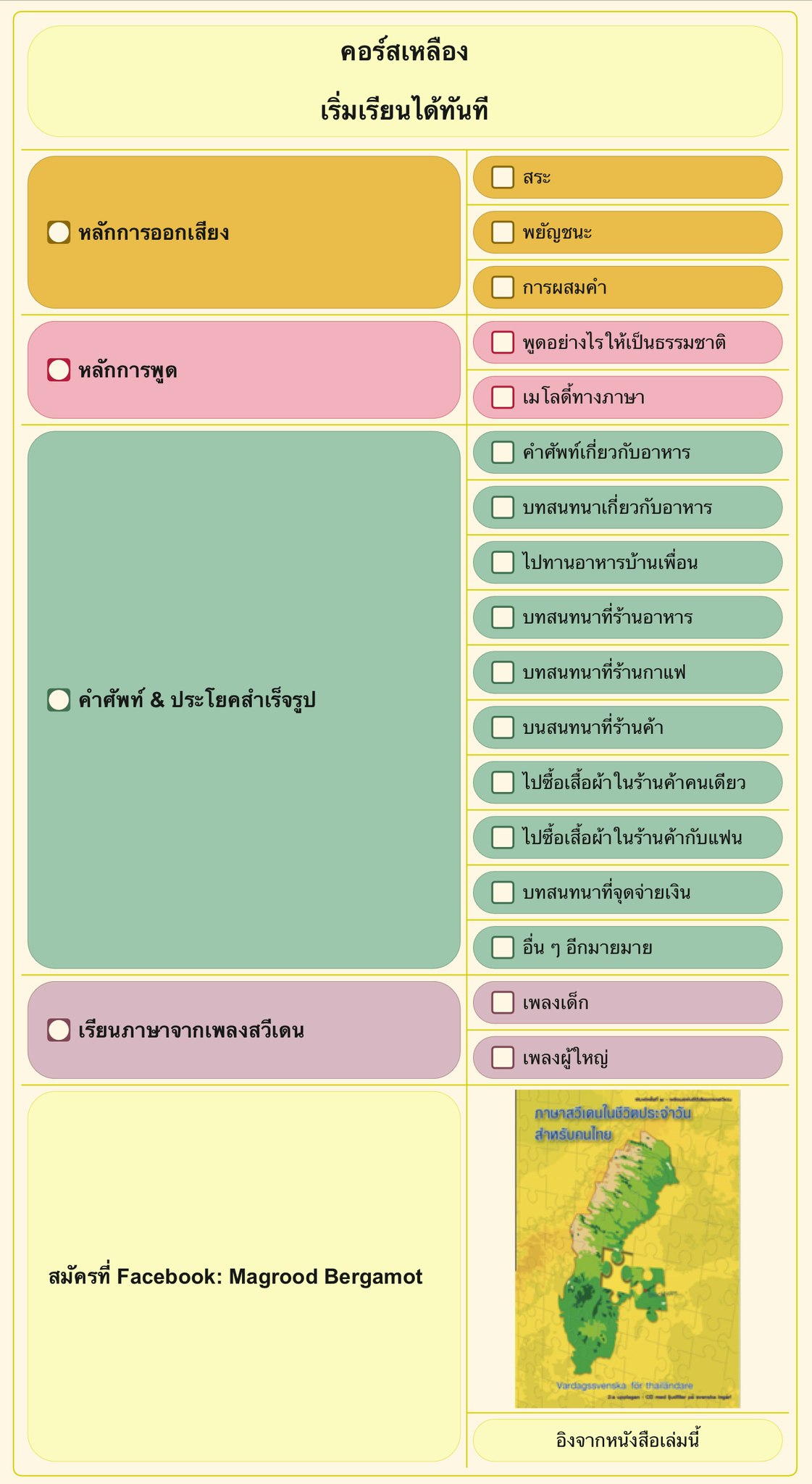 Kopia 0. คอร์สรอวีซ่า - สีฟ้า รุ่น 2025A รับสมัครแล้ว