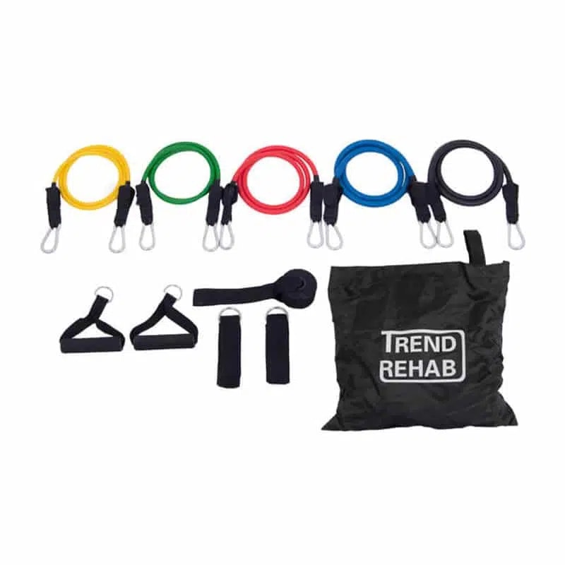 Trendrehab Styrkeband kit