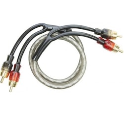Audio System Z-EVO 0.75M