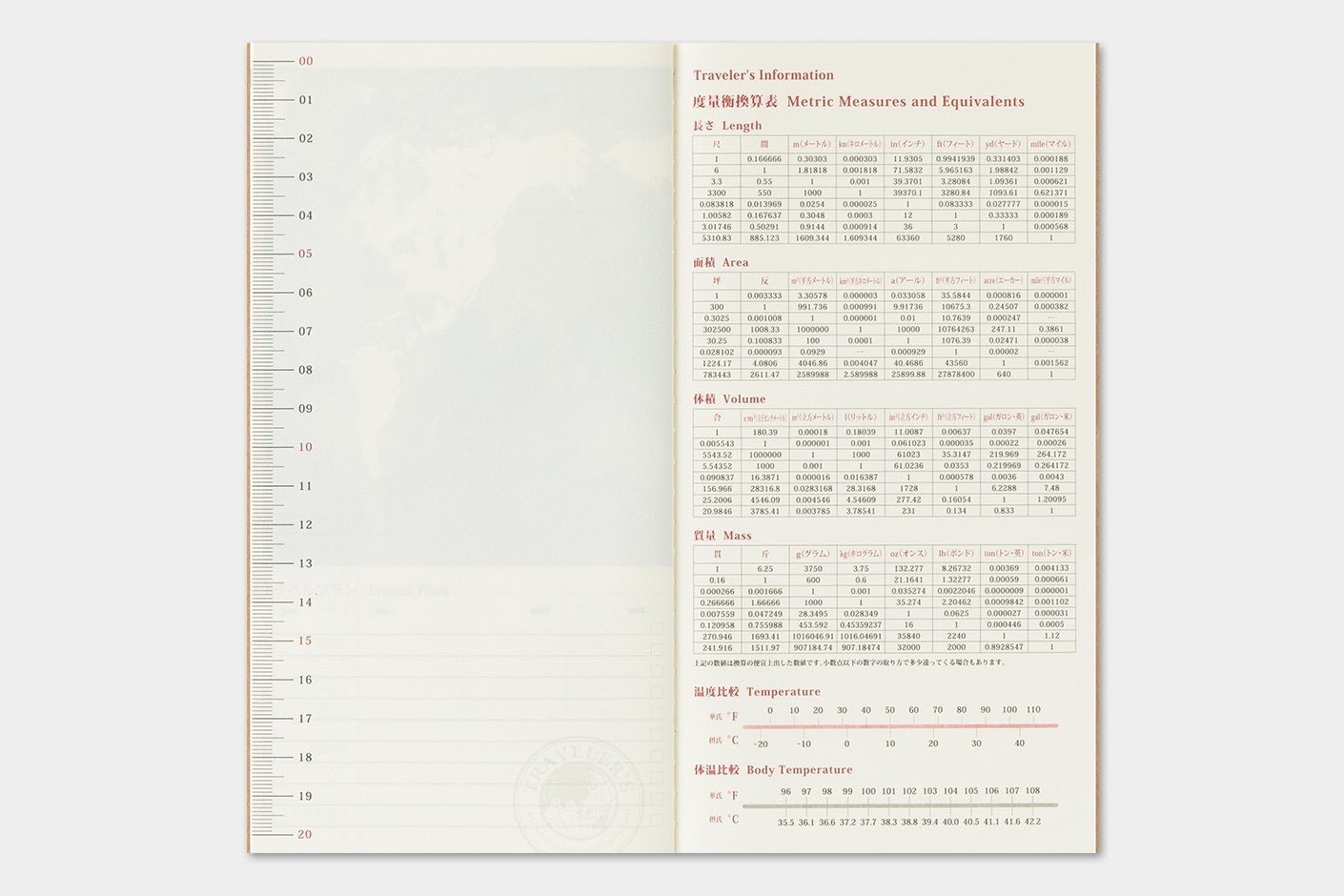 2026 Diary Refill (Monthly) - Regular Size // Traveler's Notebook