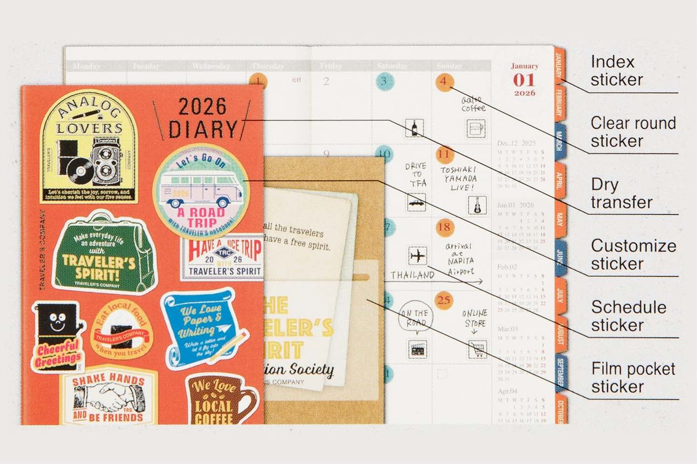 2026 Customized Stickers Set // Traveler's Notebook