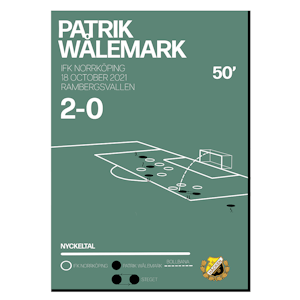 Poster: Patrik Wålemarks 2-0 mot IFK Norrköping 2021