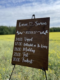 Körschema - Trä