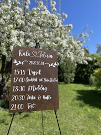 Körschema - Trä