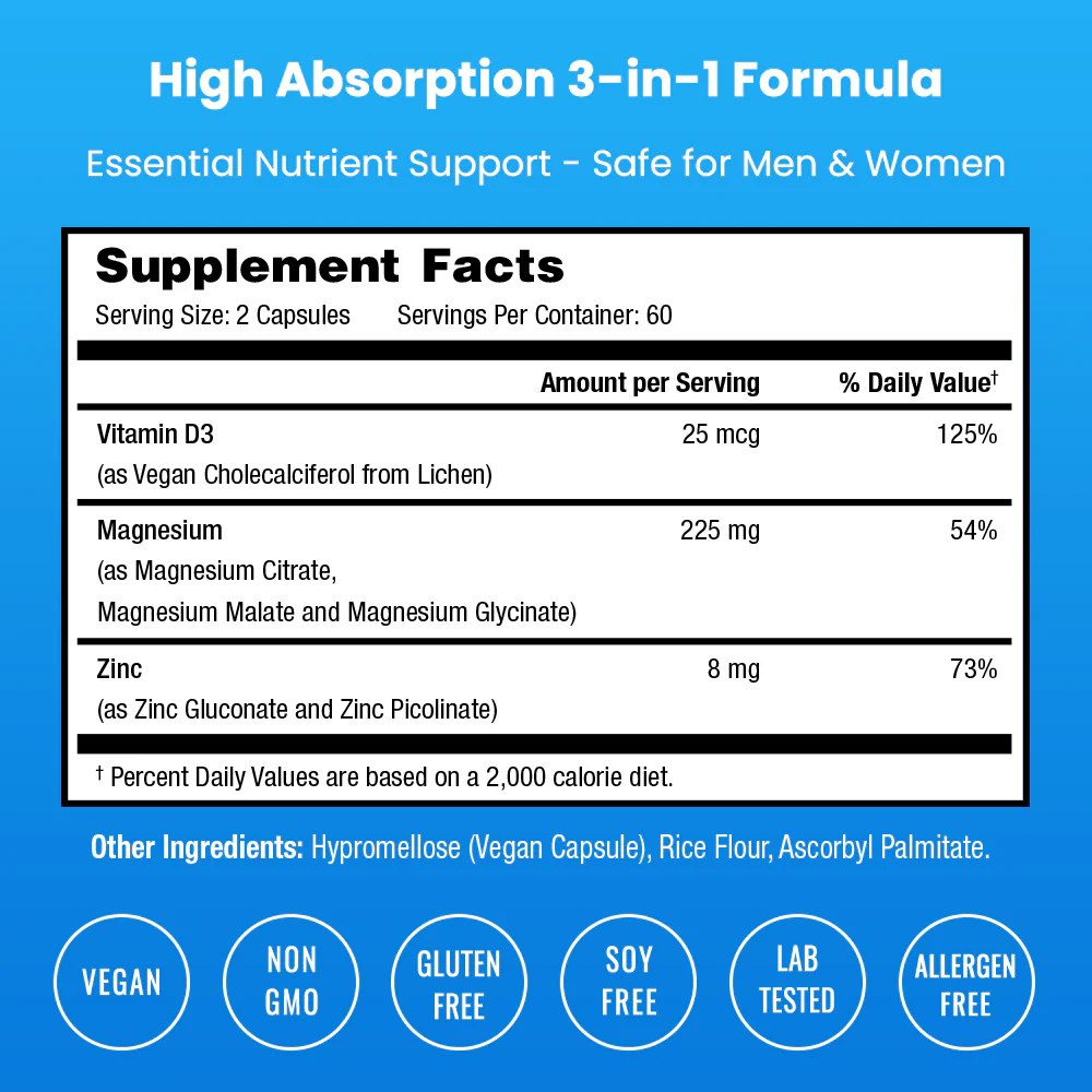 NutraChamps Magnesium, Sink & D3