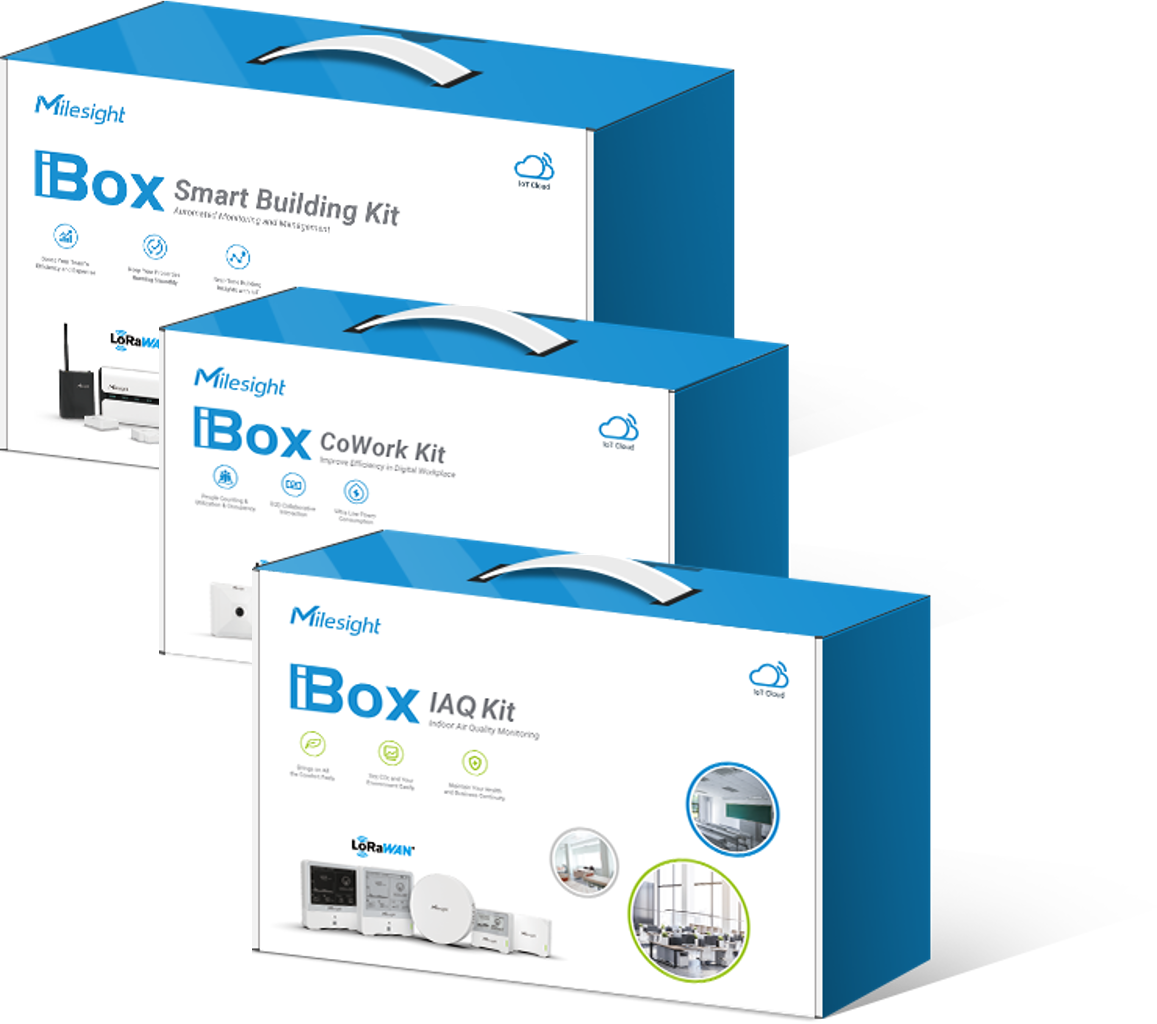 iBox kit -IAQ indoor Air Quality