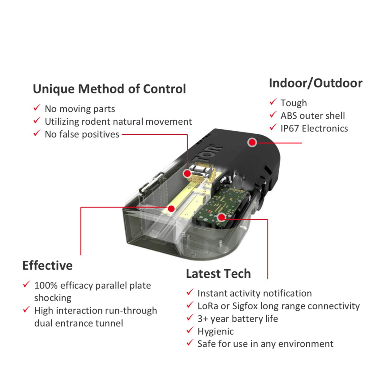 LoRaWAN VLINK V460 Electronic Rat Trap - Sensor-Online