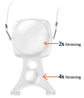 Förstoringsglas med rem för hals