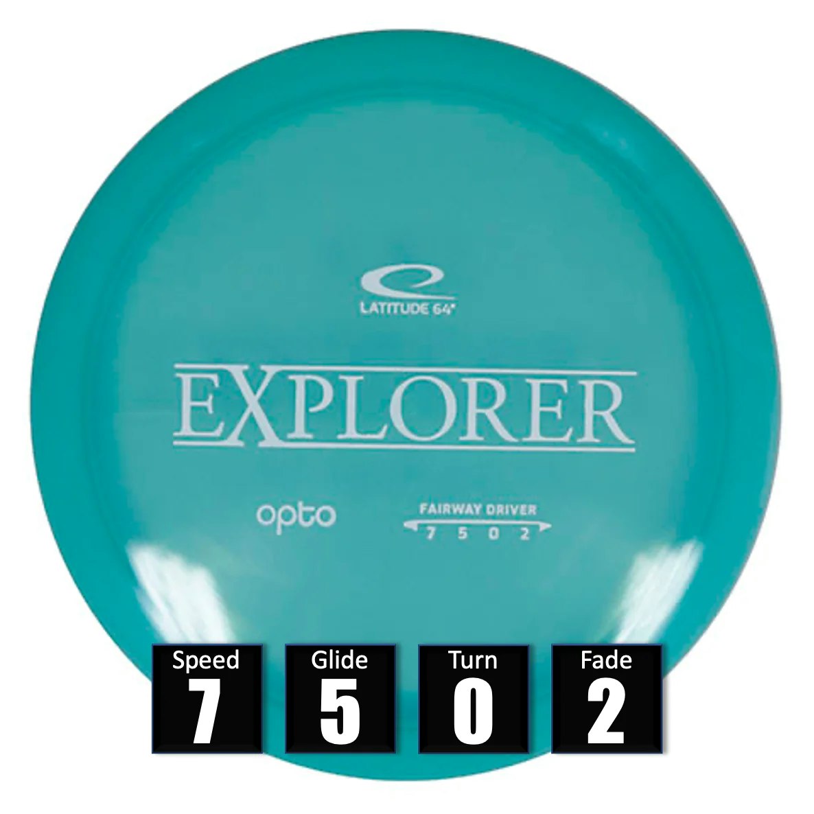 Opto Explorer Fairway Driver Latitude64 fra GolfKongen