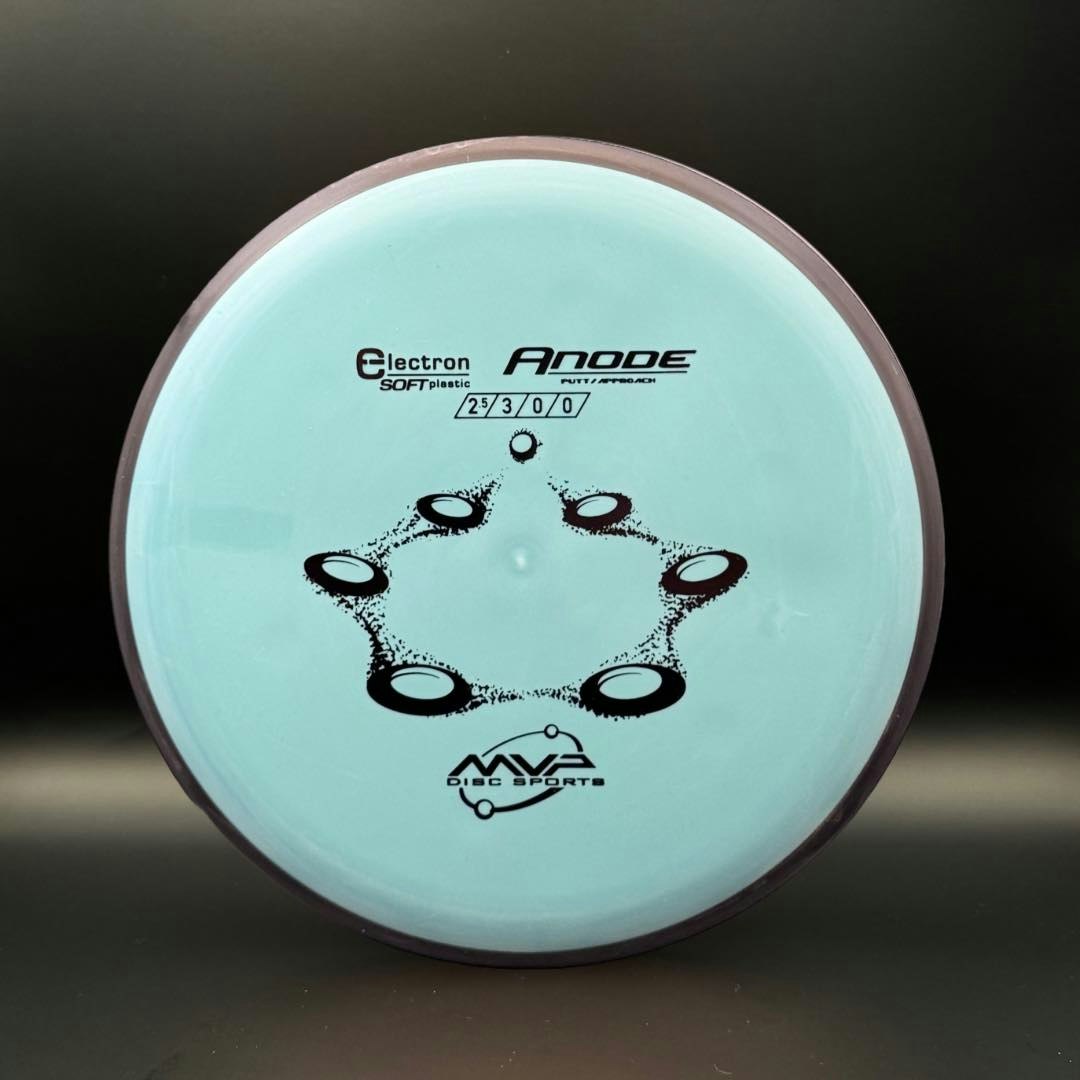 Anode Electron Soft