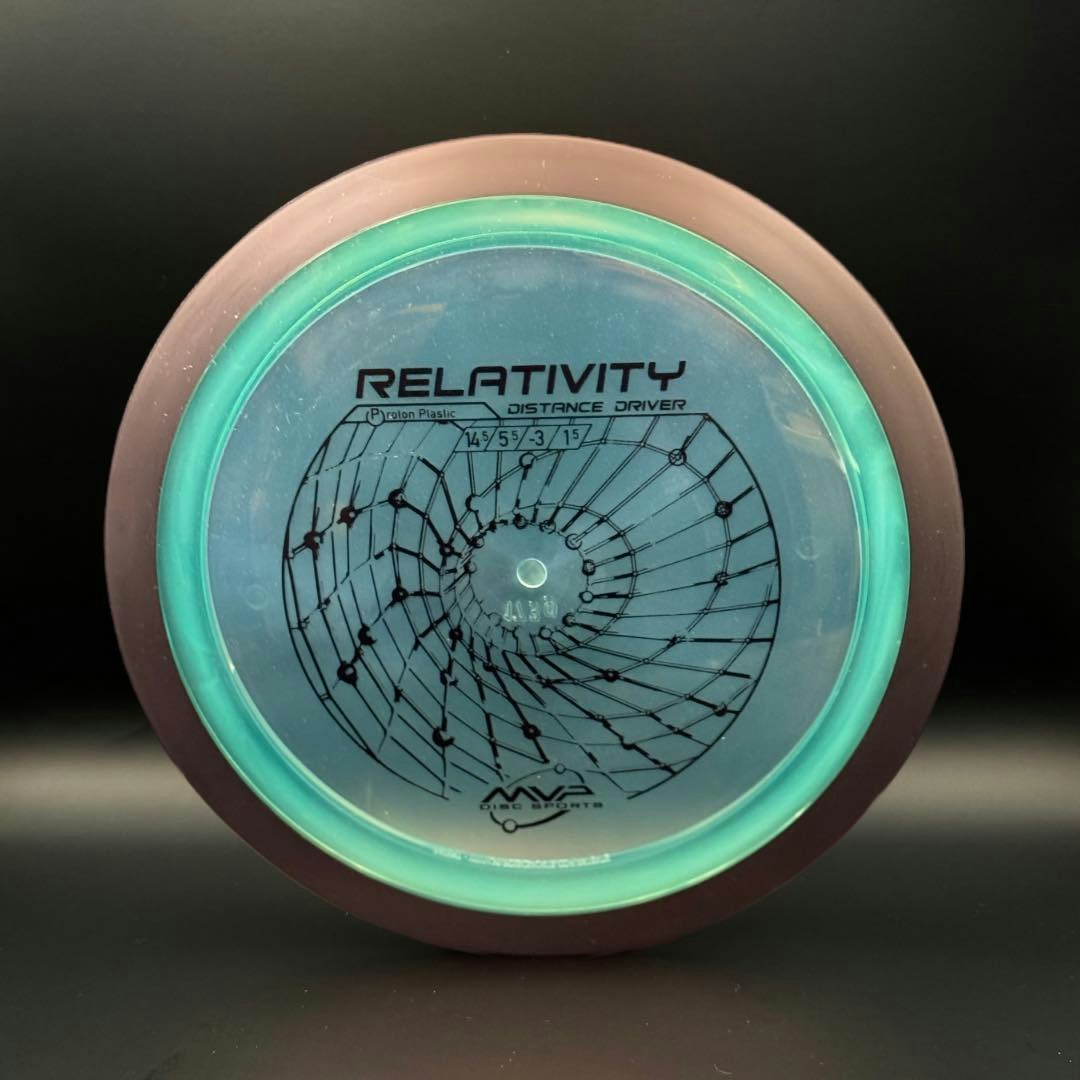 Relativity Proton
