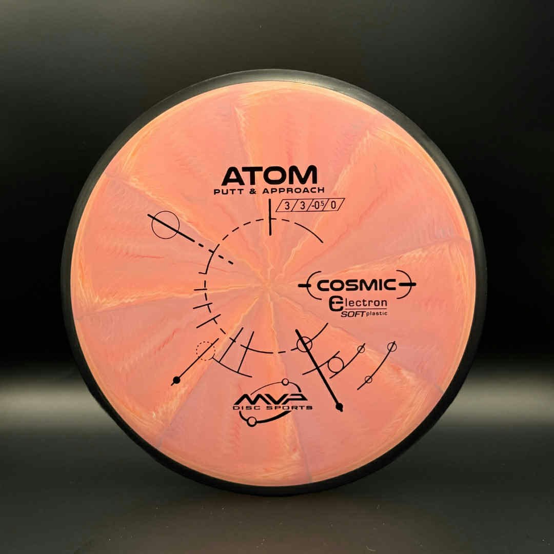Atom Cosmic Electron Soft