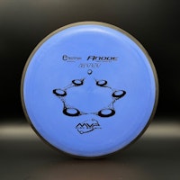 Anode Electron Soft