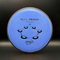 Anode Electron Soft