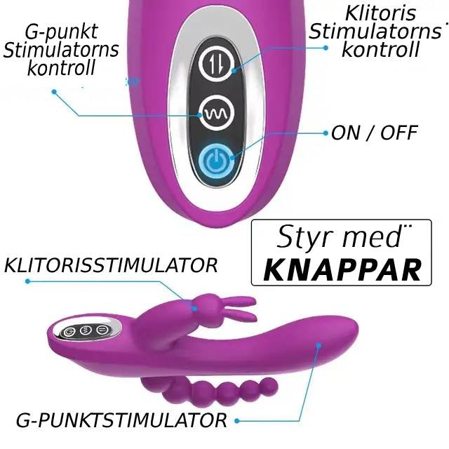 Klitoris & G-punktstimulator