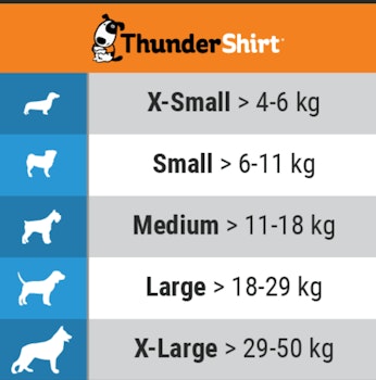 Thundershirt