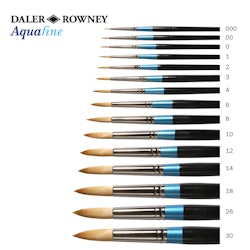 Aquafine Round Serie 85-2/0