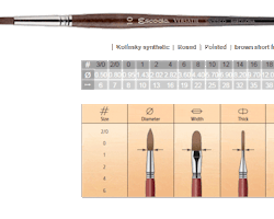 Escoda-Versatil-round pointed-1540-4