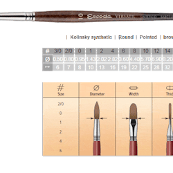 Escoda-Versatil-round pointed-1540-2