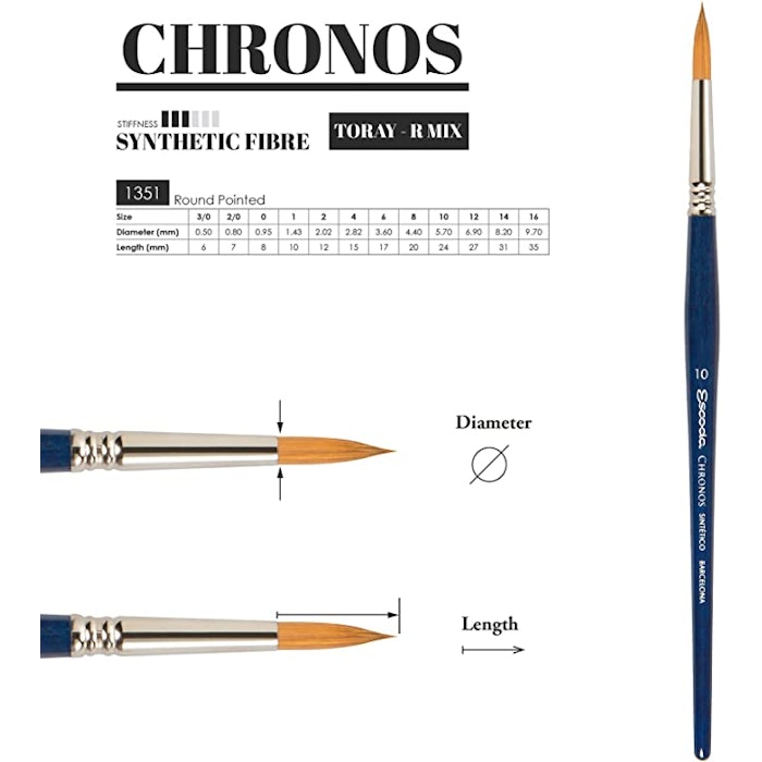Escoda-Chronos-1351-Round pointed toray-8