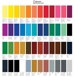 Akvarellfärg Cotman 1/2-kopp Cadmium yellow hue 109