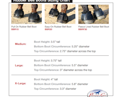 Professional´s Choice Fleece Lined Bell Boots