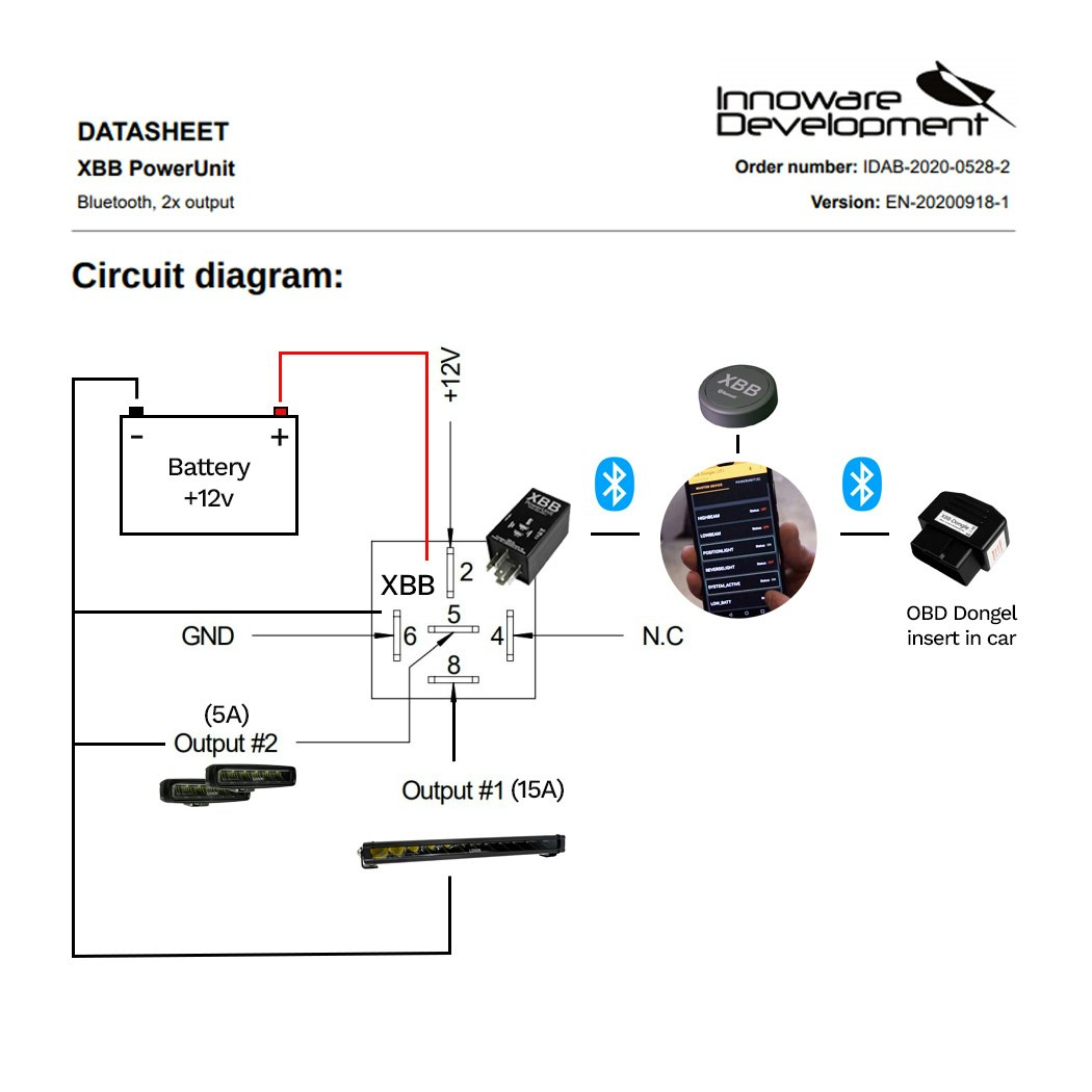 XBB - Smart Button Bluetooth