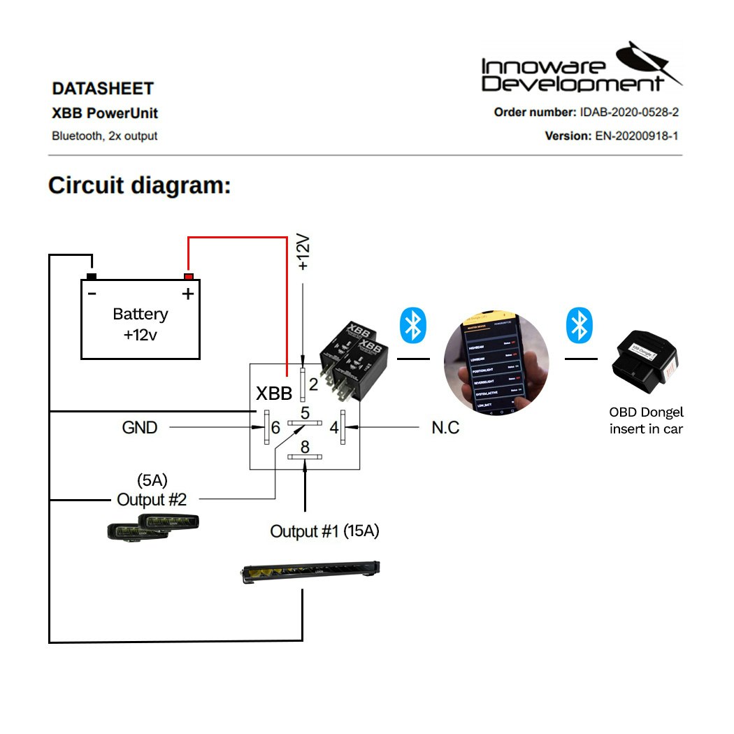 XBB - Powerunit Relay 2-Channel