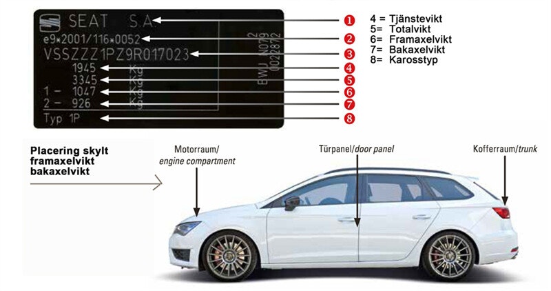 KW Inox V1 Opel Astra F Caravan Astra-F-Caravan stötdämpare no. 90 334 223 224 Vikt fram -870 kg Vikt bak -860 kg Standard chassi
