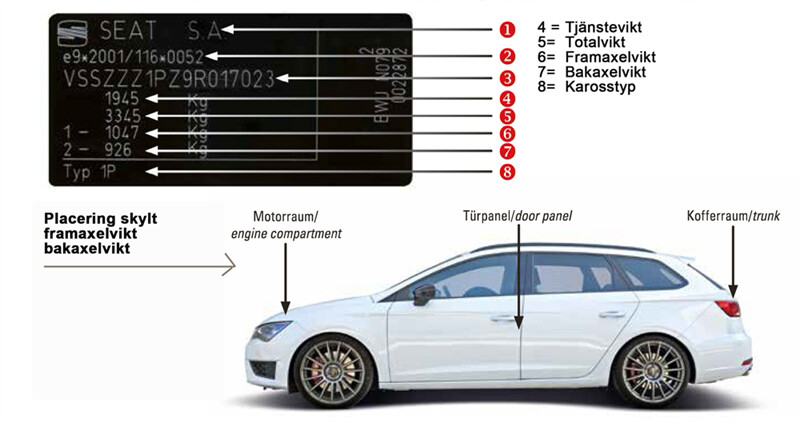KW Inox V1 Seat Alhambra 7N 2WD 4Drive;  , ; stötdämpare Ø 55mm Vikt fram -1320 kg Vikt bak -1340 kg Standard chassi