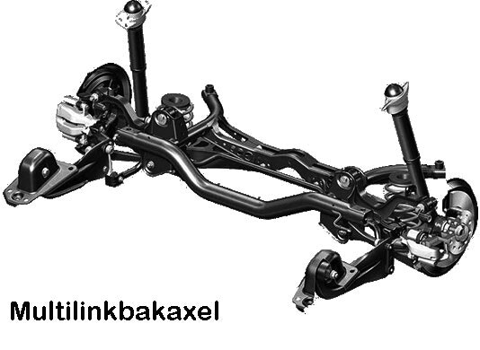 KW Inox V2 Volvo S40, V50 M 4WD Med standard chassi Vikt fram -1100 kg Vikt bak -1010 Kg