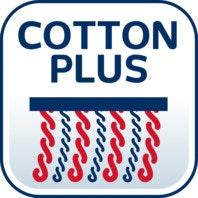Moppöverdrag Profi Cotton Plus (folded)