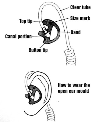 Open-ear (hörsnäcka) - styck