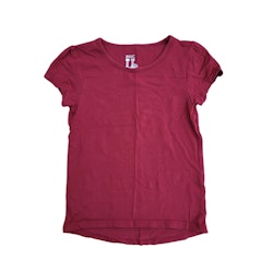 Storlek 110/116, Basic U, skick A