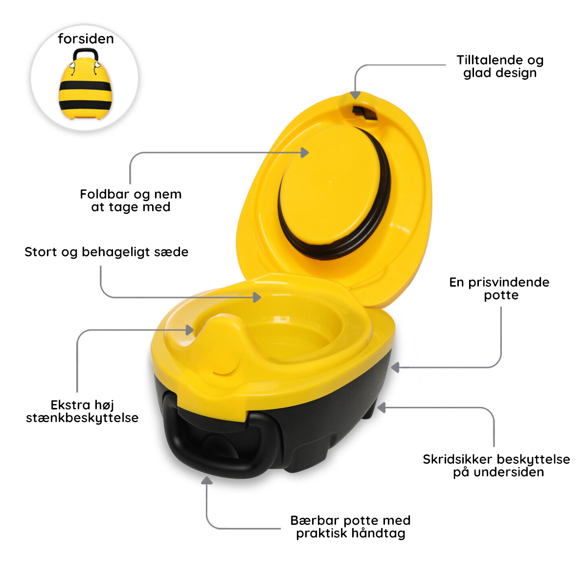En prisvinnende potte – My Carry Potty Humlebi