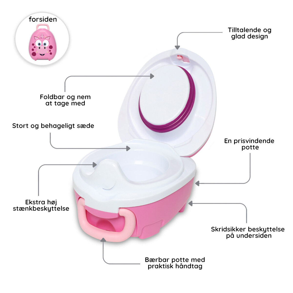 En prisvinnende potte – My Carry Potty Pink Drage