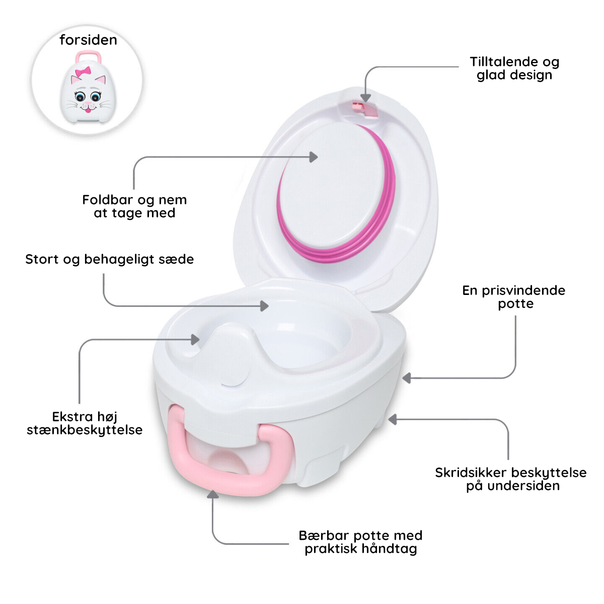 Pottetræning med sæt Kat My Carry Potty
