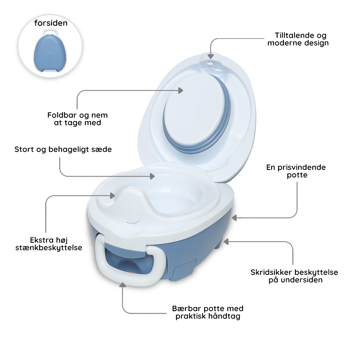 En prisvinnende potte – My Carry Potty Pastelblå
