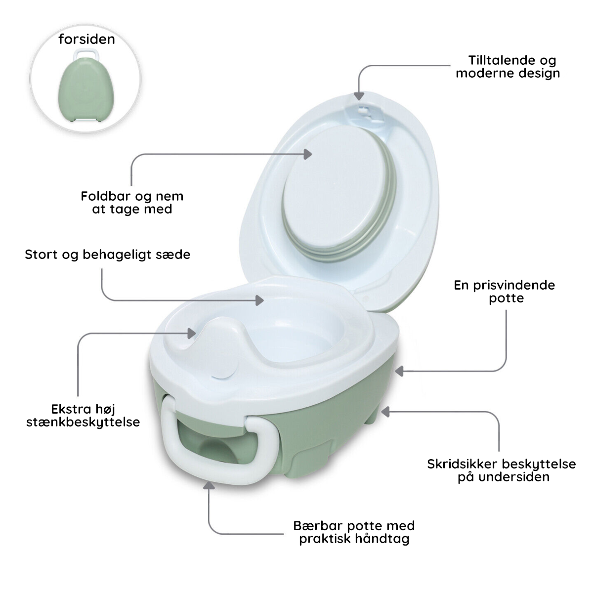 Pottetræning med sæt Pastelgrøn My Carry Potty