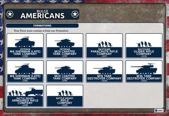 Bulge: Americans Unit Cards (66x Cards)