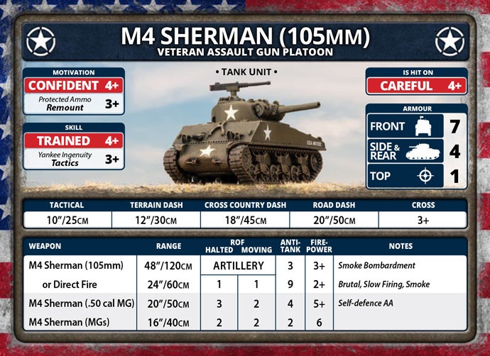 M4 Sherman (105mm) Assault Gun Platoon (Plastic) - UBX71