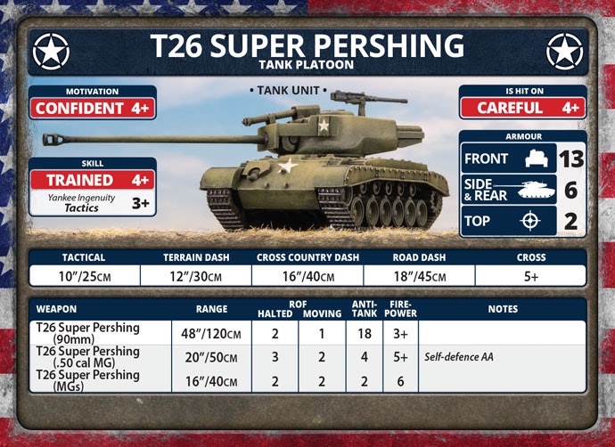 American Spearhead Force - USAB11