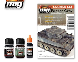 Panzer Grey Starter Set