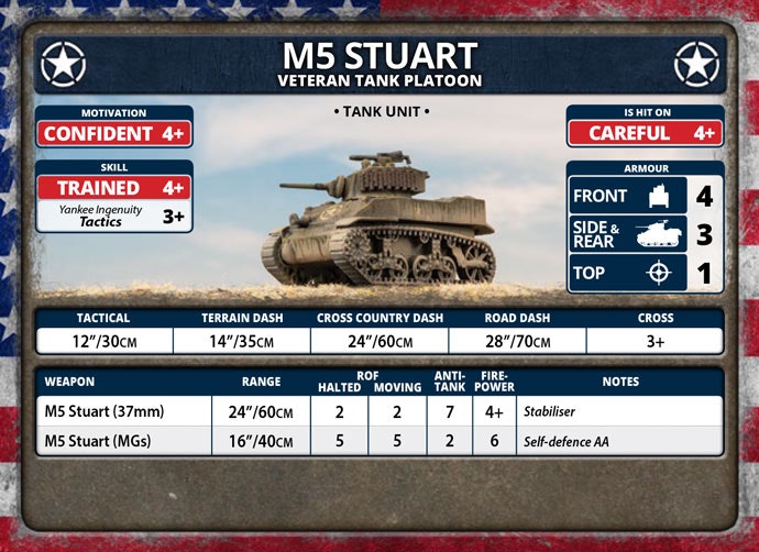 M5 Stuart Light Tank Platoon (Plastic) - UBX70