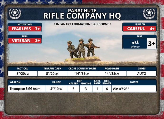 Parachute Rifle Company (Plastic) - UBX64